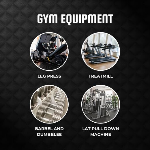 Affordable gear in best home gym for beginners